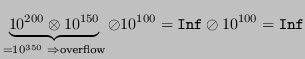 $\displaystyle \underbrace{10^{200} \otimes 10^{150}}_{=10^{350}\ \Rightarrow \text{overflow}} \oslash 10^{100} = \texttt{Inf}\oslash 10^{100} = \texttt{Inf}$